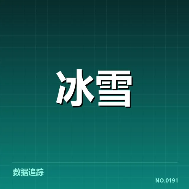 自由式滑雪世界杯编排：赛事发展方向有何变化